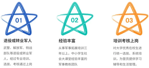 篮球战术训练分解法图解大全_0